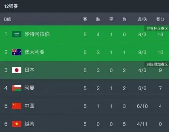 三级久久